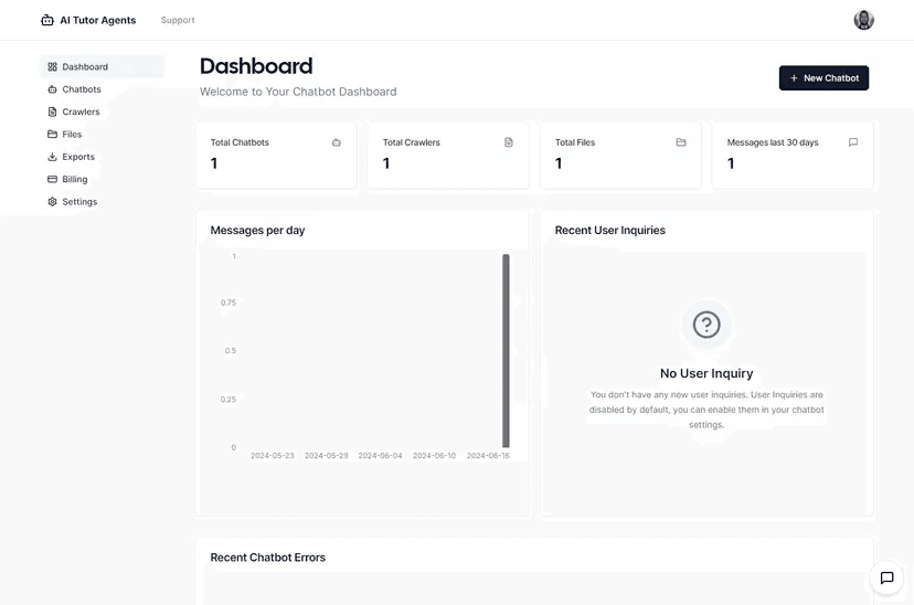 Dashboard